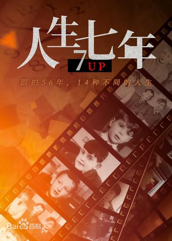 紀錄片《人生七年》1965年